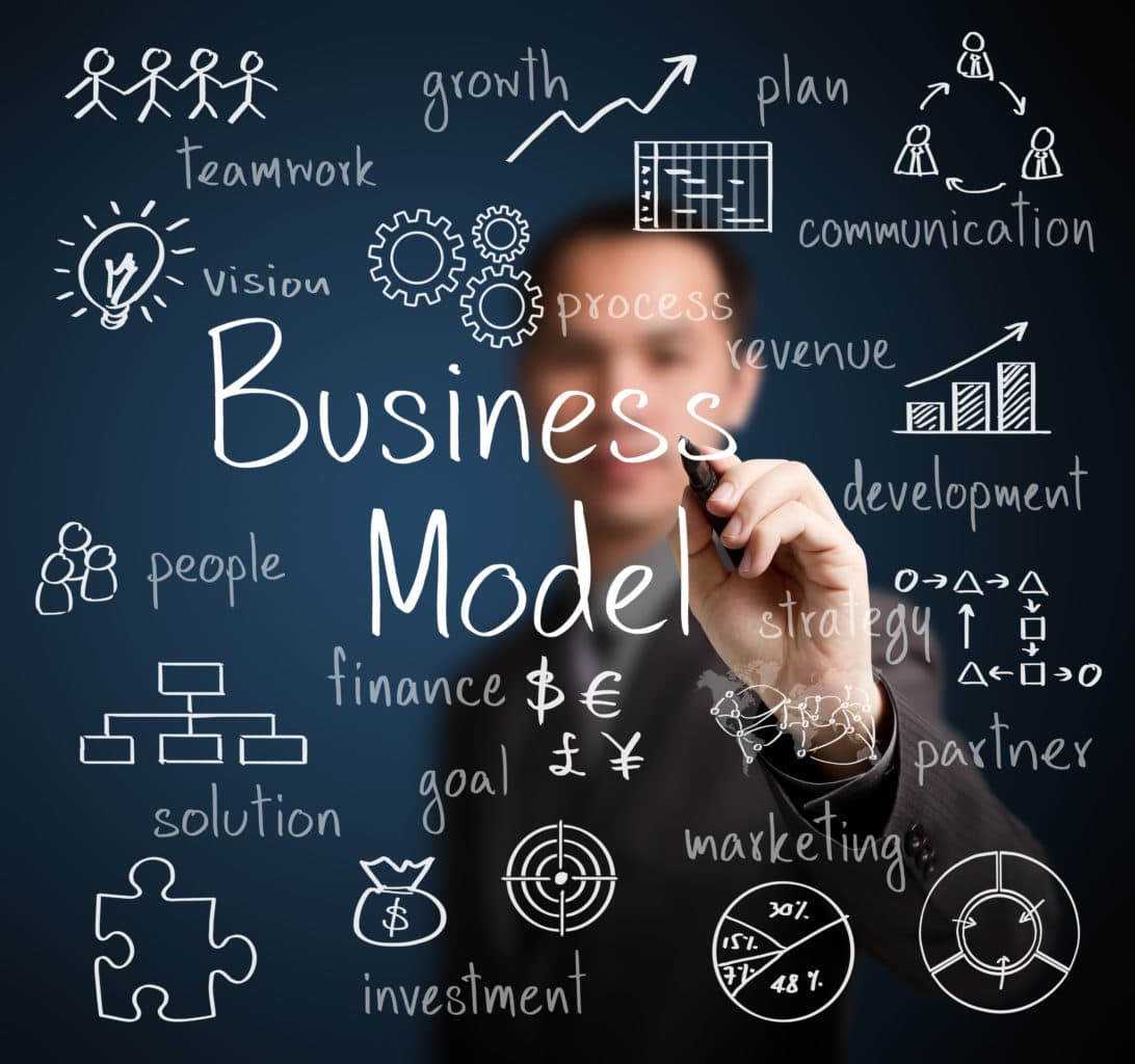do-you-have-a-business-what-about-a-business-model