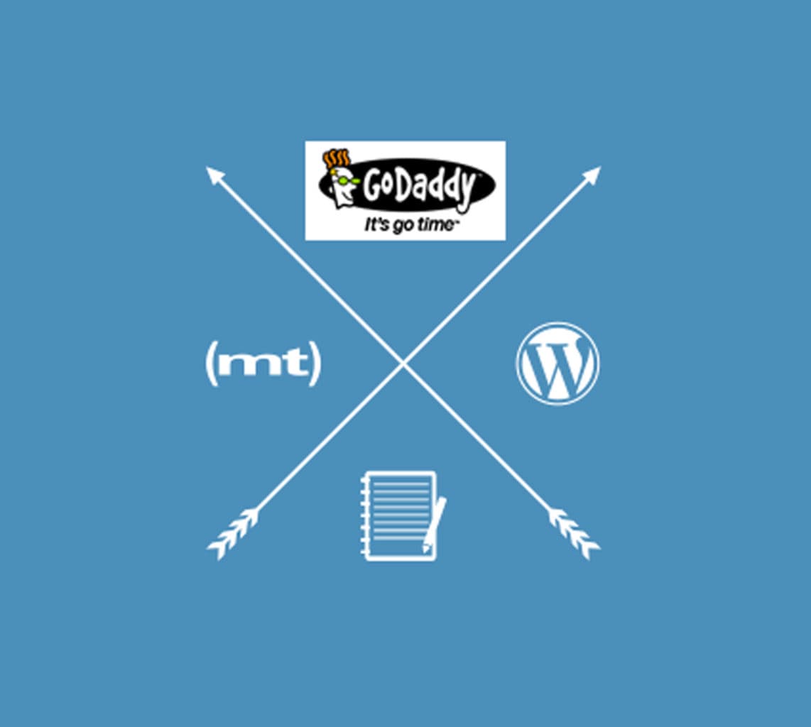 media-temple-acquired-by-godaddy