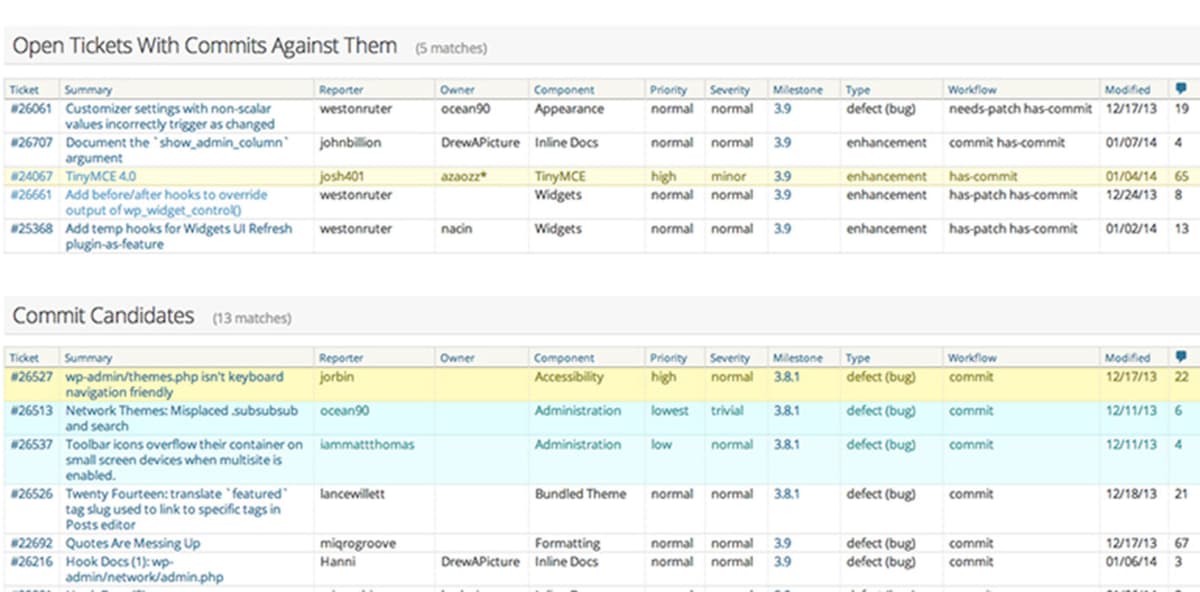 core-trac-gets-some-improvements