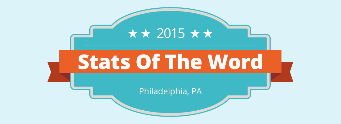 stats-of-the-word-milestones-from-2015-state-of-the-word-infographic