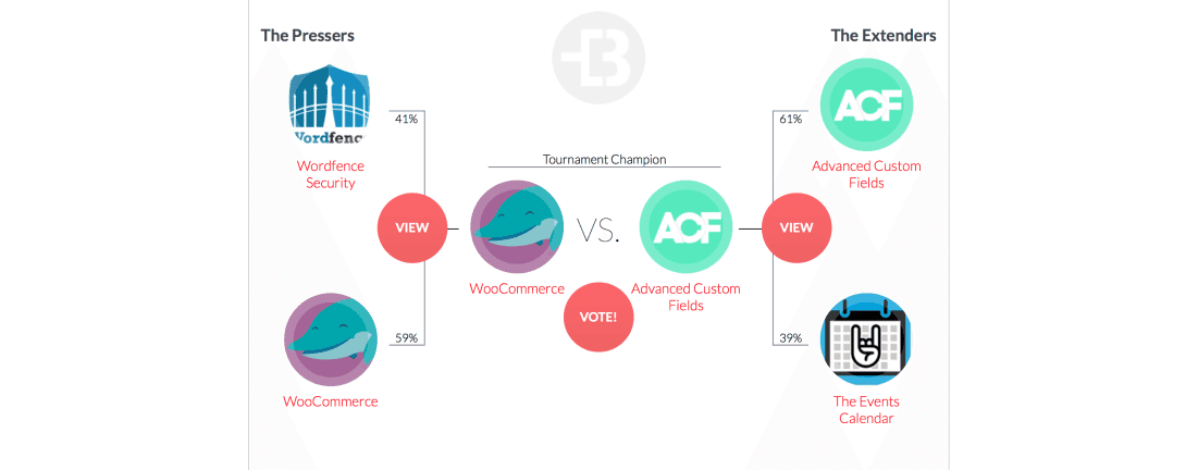 vote-final-round-plugin-madness-now