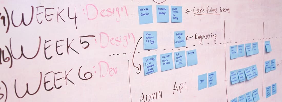 scrum-methodology-guide